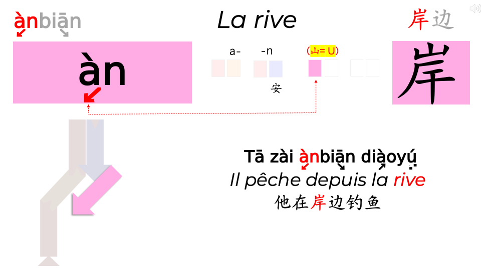 16_Clés HLS-UVWXY-Z